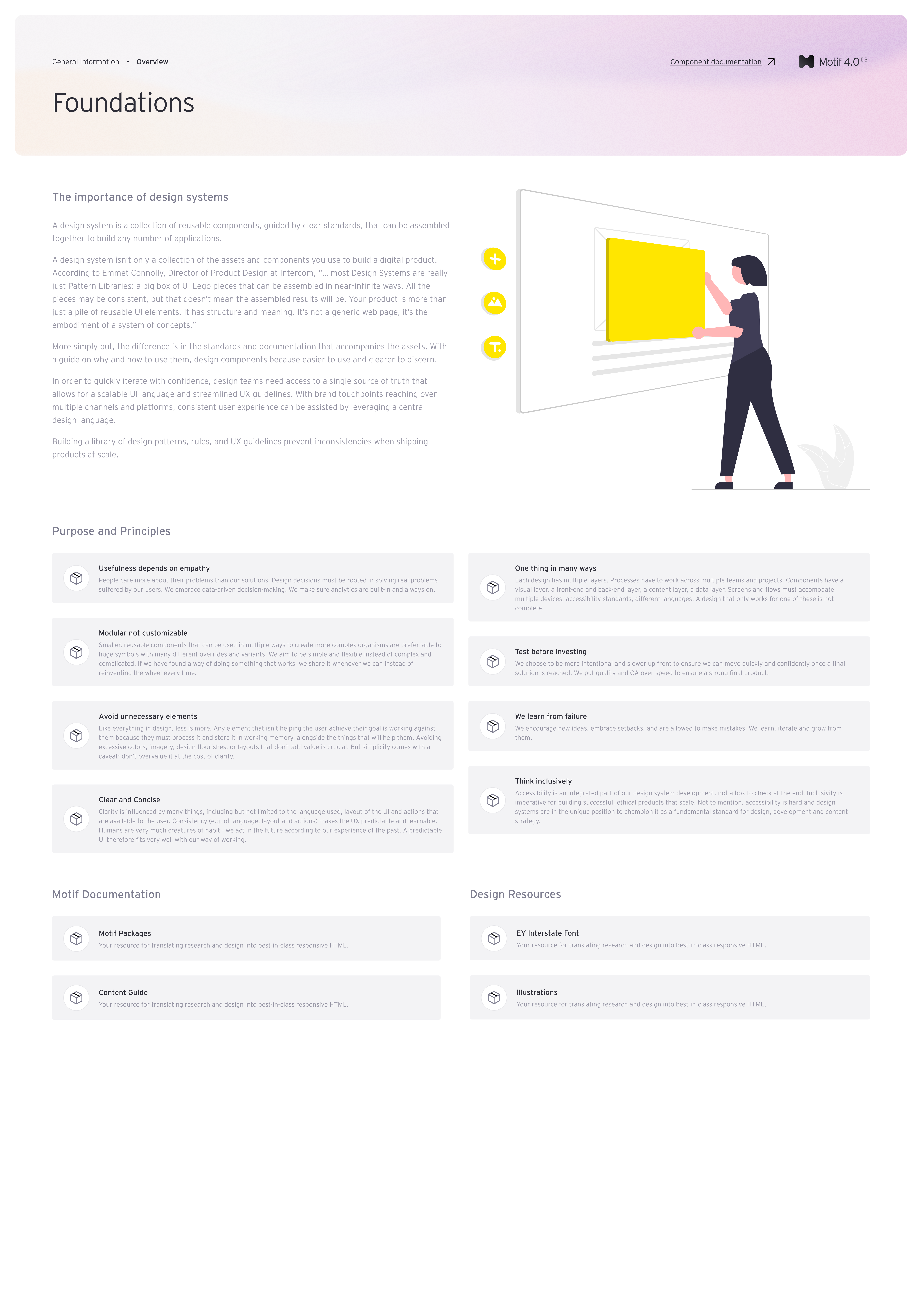 EY Motif design system overview
